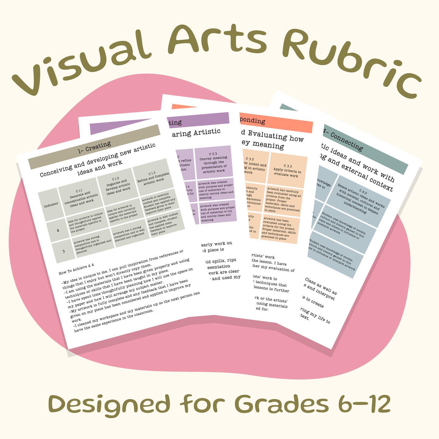 Visual Arts Rubric